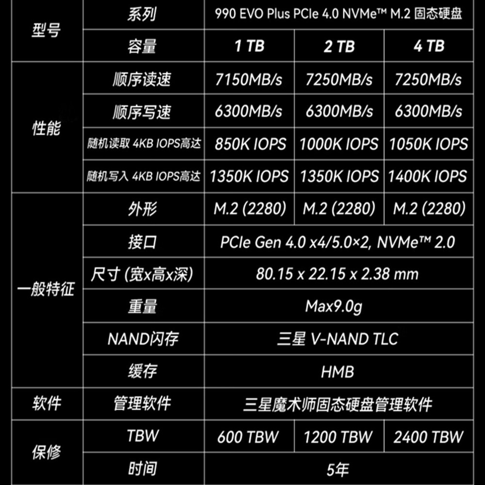 Оригинальный новый твердотельн – обзор и цена Samsung Ssd