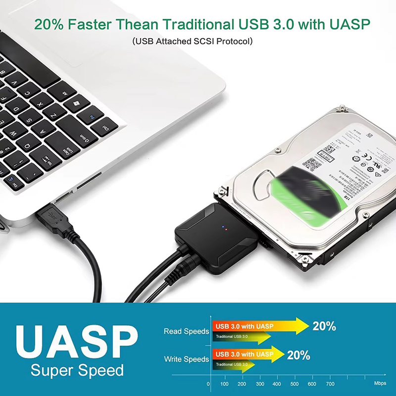 Кабель-адаптер USB 3.0 для SAT – обзор и цена Samsung Ssd