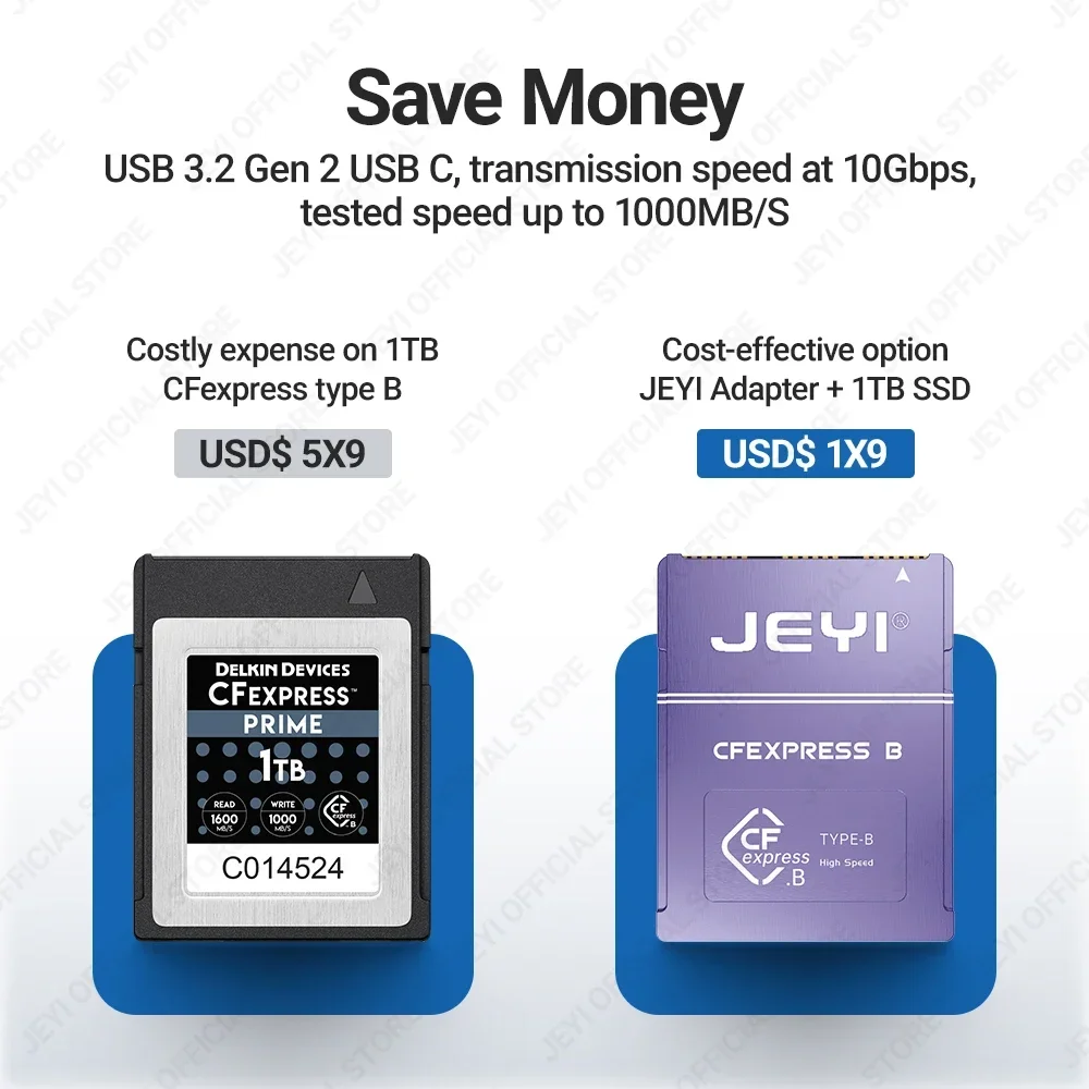 Карта памяти CFexpress для CAN – обзор и цена Memory Card Ssd