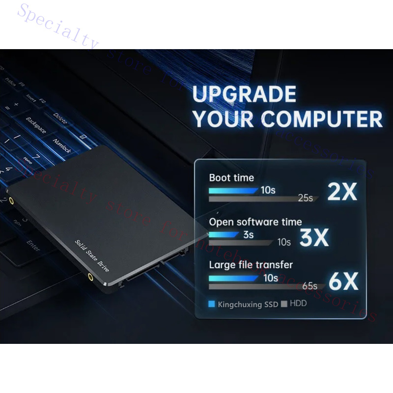 R+ для Kingchuxing 1 ТБ SSD 2. – обзор и цена Ssd 1Tb