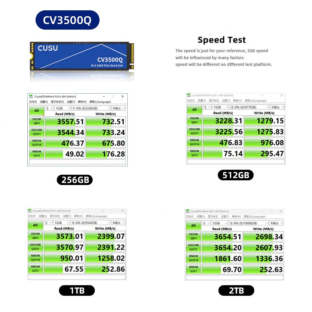 Cusu SSD M2 512 ГБ SSD 1 ТБ Же – обзор и цена Ssd 500Gb