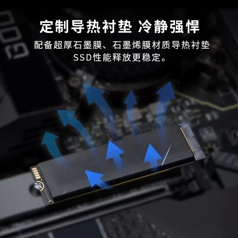 Твердотельный накопитель M.2 N – обзор и цена Ssd 1Tb