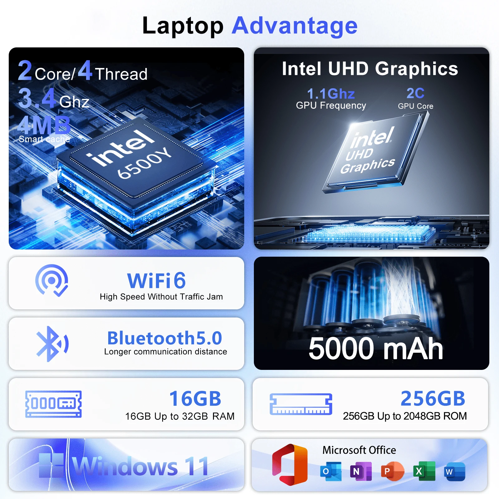 Высокопроизводительный тонкий  – обзор и цена M.2 Ssd